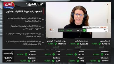 هل تؤدي العقوبات الروسية إلى تقلبات جديدة في أسعار النفط؟