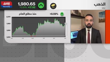 عاصم منصور: توقعات باستمرار ارتفاع أسعار الذهب وصولا لمستويات 2080 دولاراً للأونصة