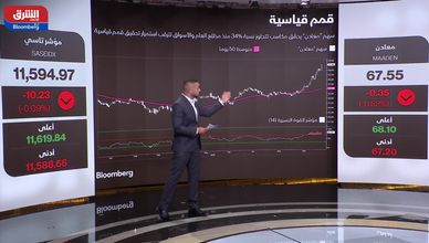 زخم متجدد في الأسهم السعودية.. والمكاسب تحت اختبار المقاومة
