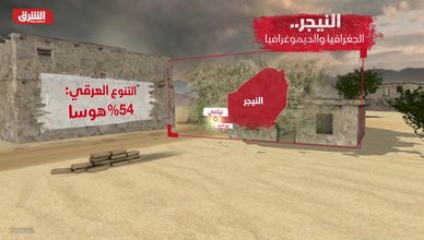النيجر.. الجغرافيا والديموغرافيا