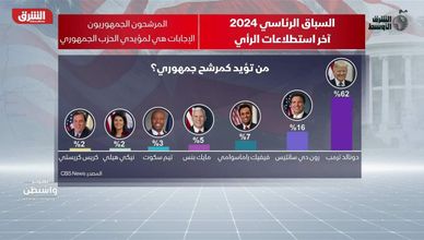 مناظرة الحزب الجمهوري الأول.. من دون ترمب