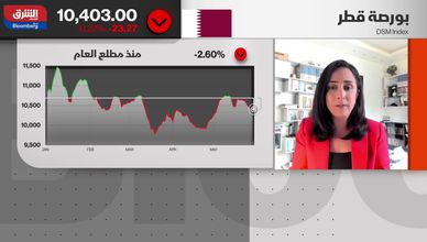 مستجدات الأسواق الخليجية اليوم 2023-05-30