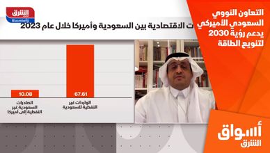 التعاون النووي السعودي الأميركي يدعم رؤية 2030 لتنويع الطاقة