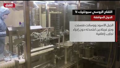 دول اعتمدت لقاح سبوتنيك-v الروسي