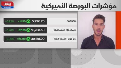 تحديات الأسواق الأميركية وتحول معنويات المستثمرين