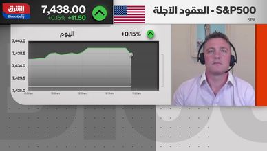 الذكاء الاصطناعي.. المحرك الأساسي لإيجابية الأسواق الحالية