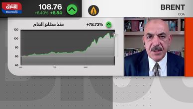 مضيق هرمز بين الإغلاق والتصعيد.. من يتحكم في السوق؟