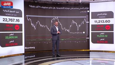 تاسي يواجه ضغوط جني الأرباح.. ومستوى 11 ألف نقطة تحت المراقبة