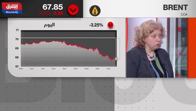 هل تدفع الضغوط الأميركية سوق النفط لمزيد من الهبوط؟