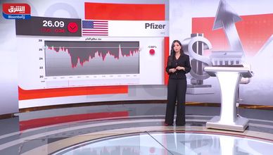 الأسواق الأميركية إلى تراجعات مع تباطؤ سوق العمل