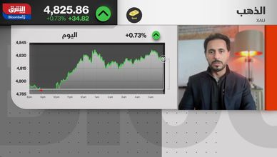 من التضخم إلى تنويع الأصول.. الذهب في صدارة المشهد
