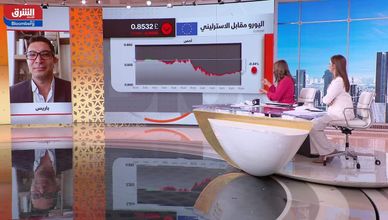دانيال ملحم: تقييمات التضخم تعتمد على نظرية لم تعد قابلة للتطبيق
