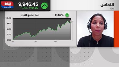 أسواق المعادن بين فكي الرسوم الجمركية والتوقعات المسبقة