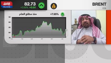 بعد ارتفاع أسعار النفط.. توقعات بتعافي الطلب ونظرة تفاؤلية في الأسواق
