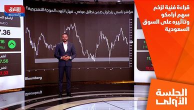 قراءة فنية لزخم سهم أرامكو وتأثيره على السوق السعودية
