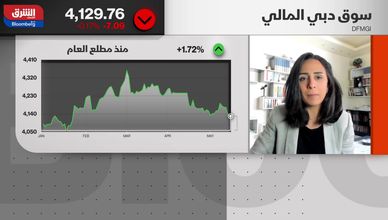 سوق دبي المالي: استقرار في القطاع العقاري وأرباح "إعمار" تتراجع 