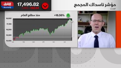 هل يتحول تركيز الأسواق من التكنولوجيا إلى الطاقة والبنوك؟