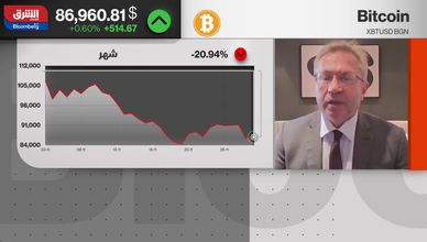 "شتاء العملات المشفرة".. ما الذي يحدث لـ"بتكوين" و"إثيريوم"؟