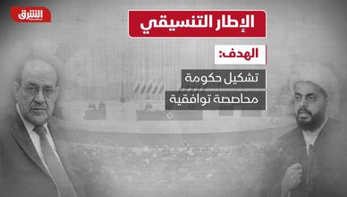 الإطار التنسيقي.. تحالف شيعي صعد من الهزيمة إلى قيادة الحكومة