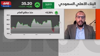البنوك السعودية.. أرباح قياسية مدعومة بنمو الإقراض