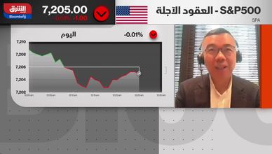 الذكاء الاصطناعي يعزز زخم الأسواق وسط ترقب مسار الفائدة
