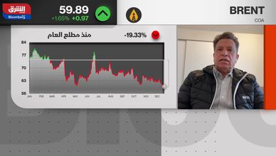 النفط يقفز 2%.. هل عادت علاوة المخاطر الجيوسياسية؟