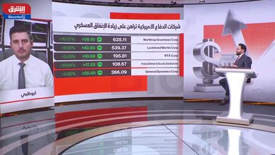هل يصبح قطاع الدفاع الرهان الأبرز للأسواق العالمية؟