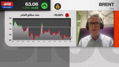 هل تغير العقوبات حسابات الهند في استيراد النفط العالمي؟