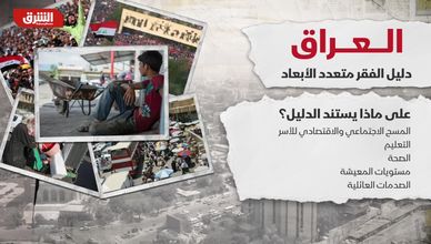 العراق يطلق دليلًا جديدًا لفهم أوجه الفقر المتعددة