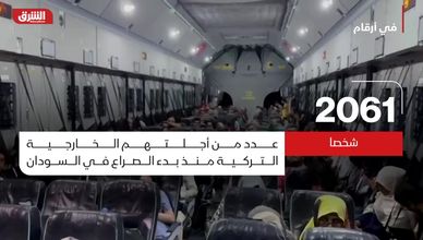 في أرقام.. إجلاء الرعايا الأجانب من السودان