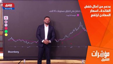 بدعم من آمال خفض الفائدة.. أسعار المعادن ترتفع 