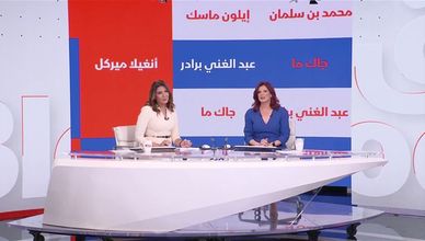 تغطية خاصة- حصاد 2021 / توقعات 2022
