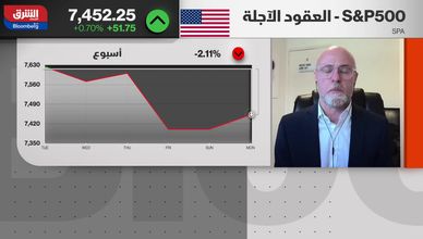 الائتمان الخاص وأسعار الفائدة.. مخاطر تتراكم تحت السطح