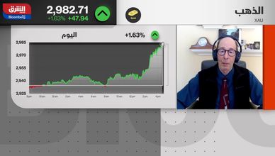 توقعات بزيادة أسعار الذهب والفضة مع تراجع الفائدة