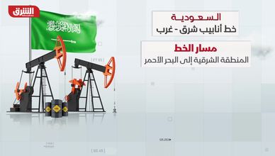 خط أنابيب شرق- غرب السعودي.. بديل آمن لمضيق هرمز