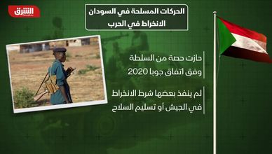 بعد مرور عام.. الحركات السودانية من الحياد للمشاركة مع الجيش 