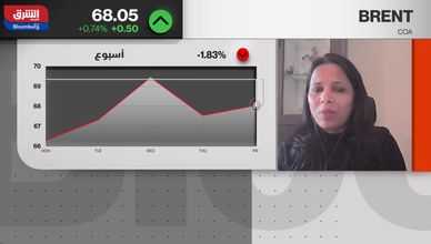 الأسواق تختبر حدود القلق.. إلى أين تتجه أسعار النفط؟