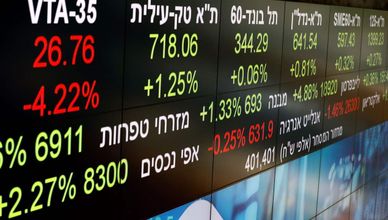 بورصة تل أبيب تتراجع بأكثر من 3% في مستهل التعاملات