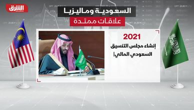 السعودية وماليزيا.. علاقات ممتدة