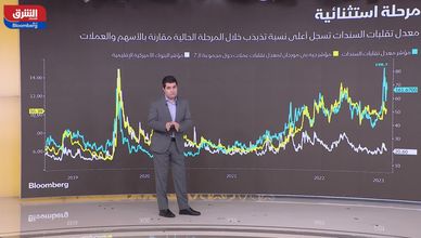 أداء أسهم النمو وتقلبات السندات