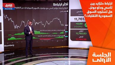 ارتباط متزايد بين تاسي وداو جونز.. هل تستورد السوق السعودية التقلبات؟