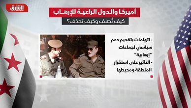 أميركا والدول الراعية للإرهاب.. كيف تُصنف وكيف تحذف؟