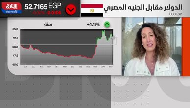 توجه مصر لوكالات التصنيف الدولية يعزز ثقة المستثمرين