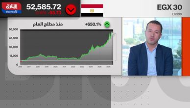 تراجعات البورصة المصرية.. جني أرباح وضغوط بيع محلية