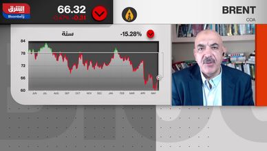 الأسواق تترقب مسار النفط.. وروسيا وإيران في الواجهة