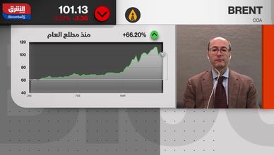 باب المندب يهدد أسواق النفط.. هل ترتفع الأسعار مجددًا؟