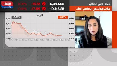 هدنة الشرق الأوسط تنعش التوقعات وتترقبها الأسواق