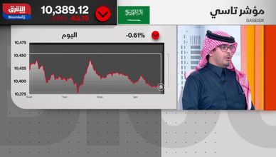 ضغوط داخلية وخارجية تدفع السوق السعودية لمسار هابط