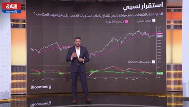 بالرغم من مكاسب القطاعات الأساسية.. تراجع مؤشر تاسي السعودي