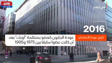 في أرقام.. جمهورية الغابون